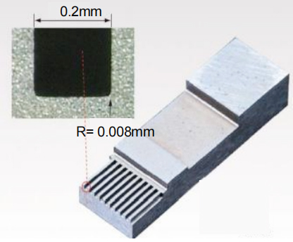 Super fine edge and super fine surface